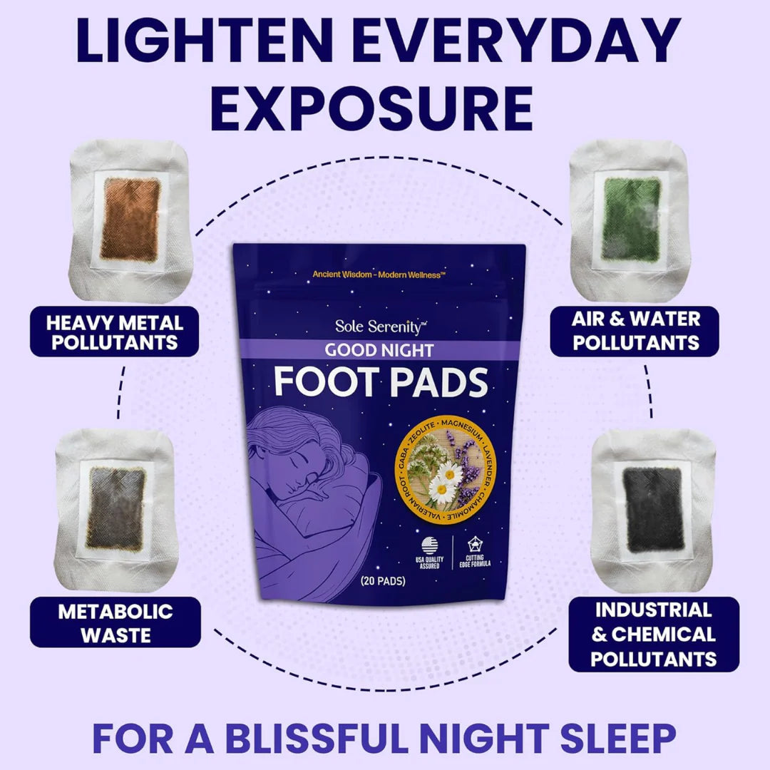 Refreshly™ Natural Detox Foot Patches