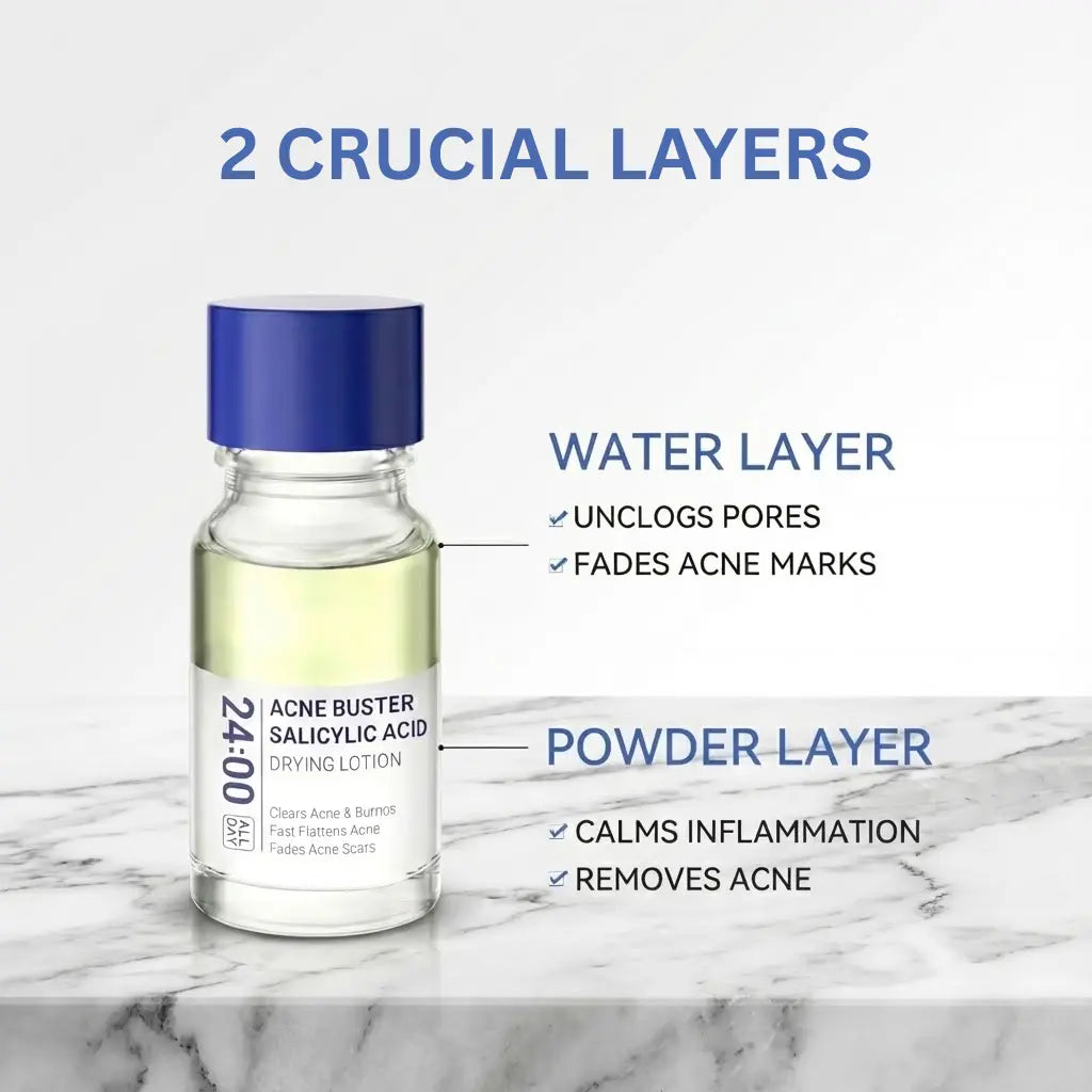 24H Acne Drying Lotion – Overnight Relief for Painful, Inflamed Pimples